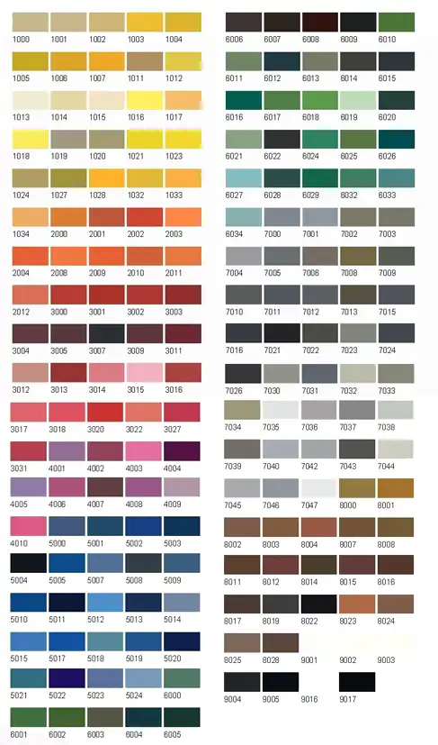 RAL Colour Chart